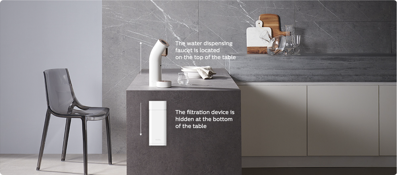 Wells The One slim design with table layout